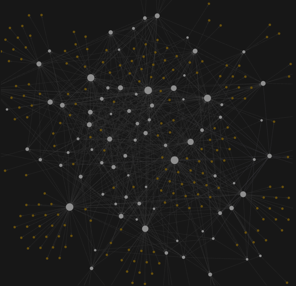astrowiki connected graph