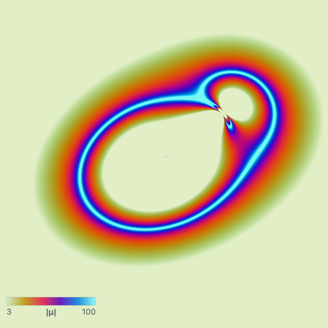 Magnification map with the Turbo palette.