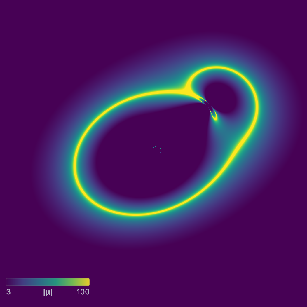Magnification map with the Viridis palette.