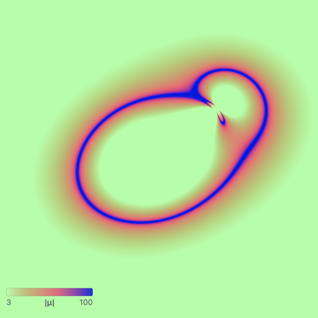 Magnification map with the Viridis palette.