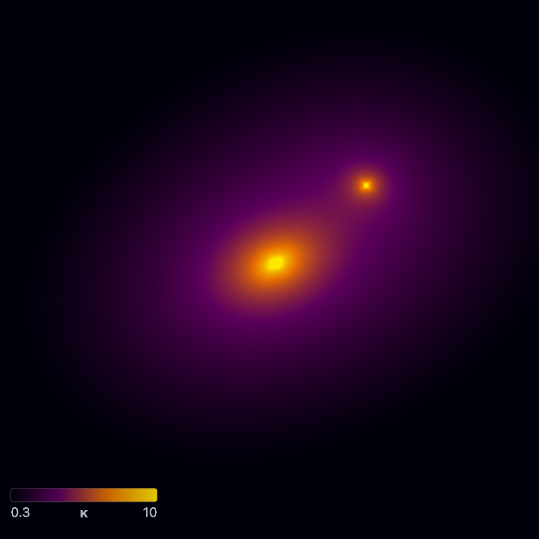 Convergence map of a compound lens.