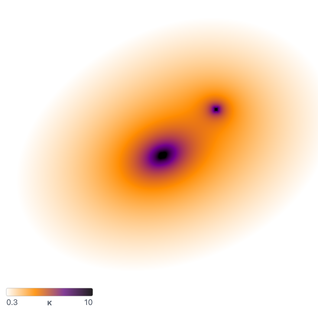 Convergence map of a compound lens.