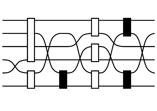 Birdtrack diagram